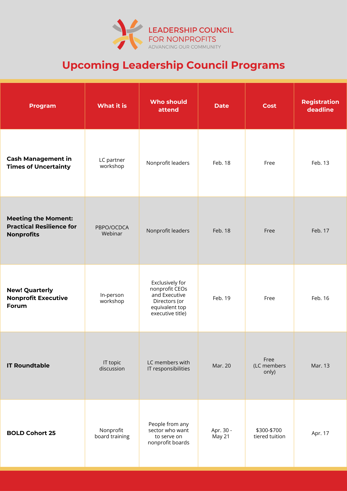 upcoming programs guide